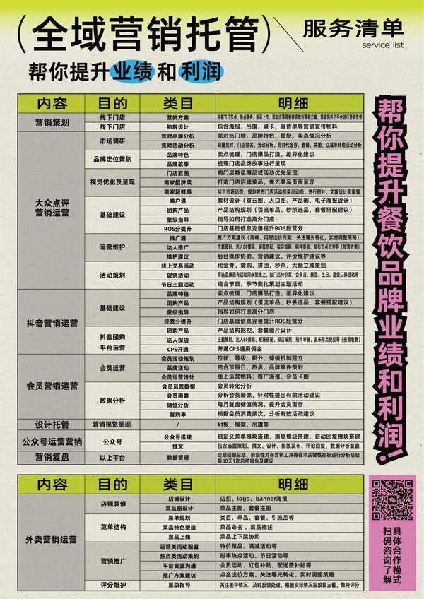 展商首波劇透！HOTELEX廣州展5月即將啟航 全球供應(yīng)鏈集結(jié) 重構(gòu)食飲采購(gòu)新生態(tài)！