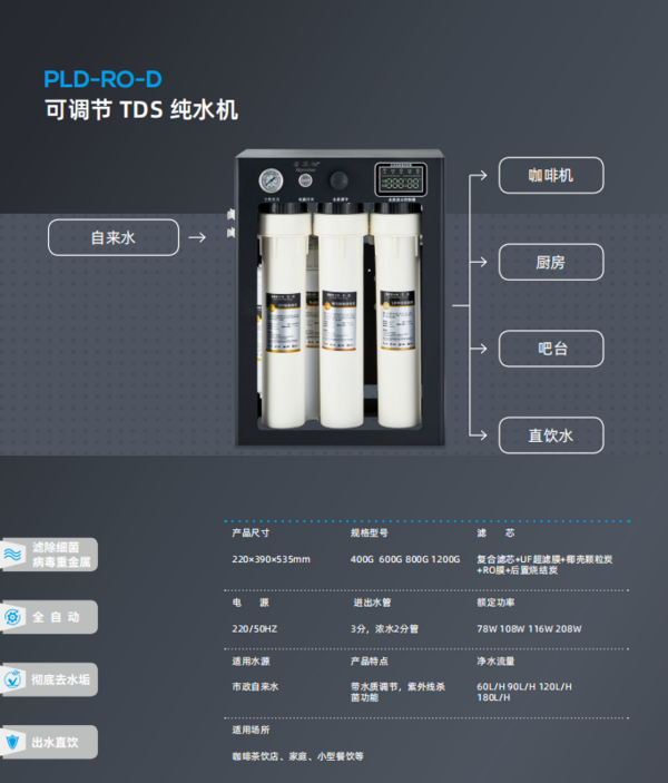 广州科为环保设备有限公司兴福办事处