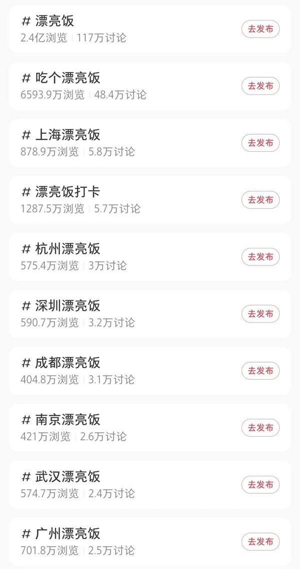 49.9喝外灘豪華下午茶 新“精致餐飲”如何創(chuàng)造“下沉式”增長(zhǎng)？