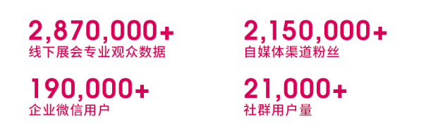 西南地區(qū)不可錯(cuò)過(guò)的餐飲采購(gòu)盛會(huì)！2025HOTELEX成都展即將強(qiáng)勢(shì)登陸 快來(lái)預(yù)約領(lǐng)票！