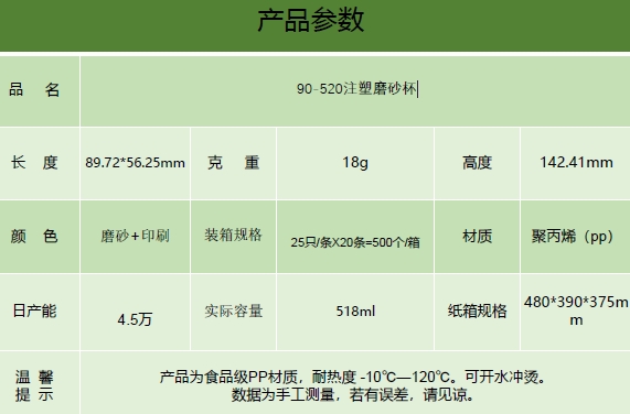 90-520注塑磨砂杯