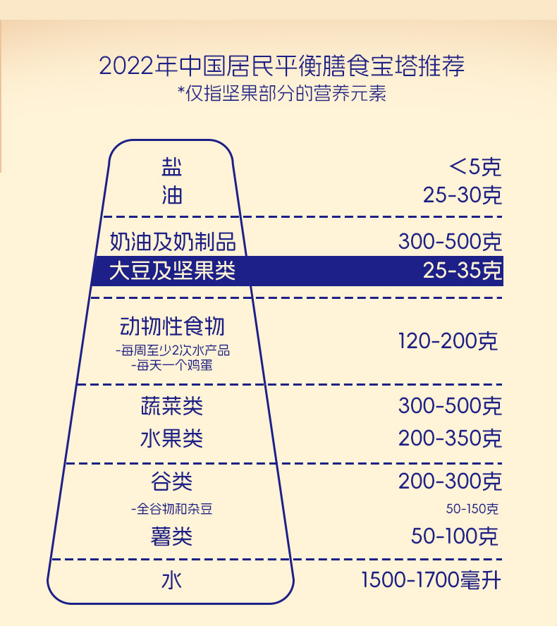 300g土耳其原色开心果