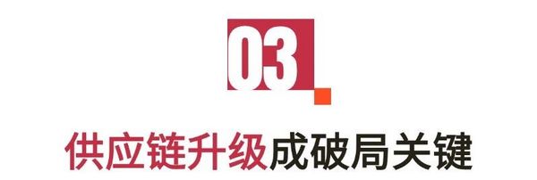 卖3元早餐的南城香 开始卖3.18元1两的现炒荤菜了？南城香这波儿玩大了