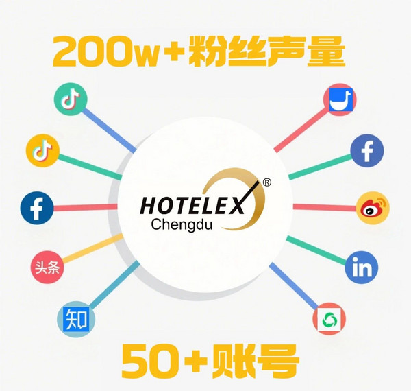 解读2025HOTELEX成都展“流量密码”：你为什么一定要来参加这场展会？