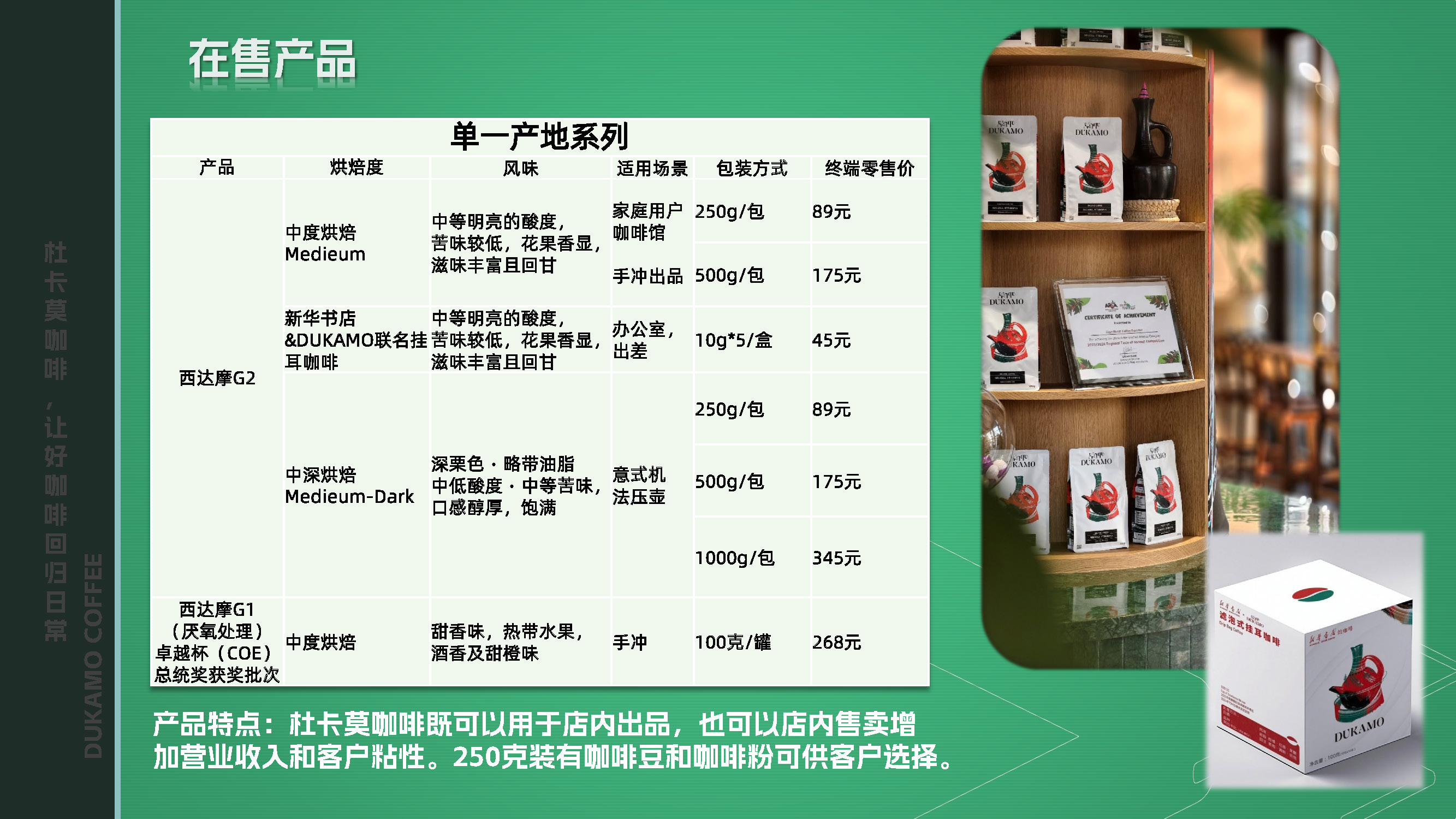 日晒西达摩烘焙咖啡豆