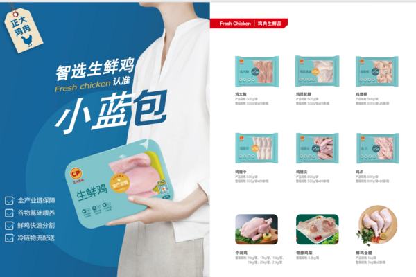 正大鲜鸡及其深加工产品