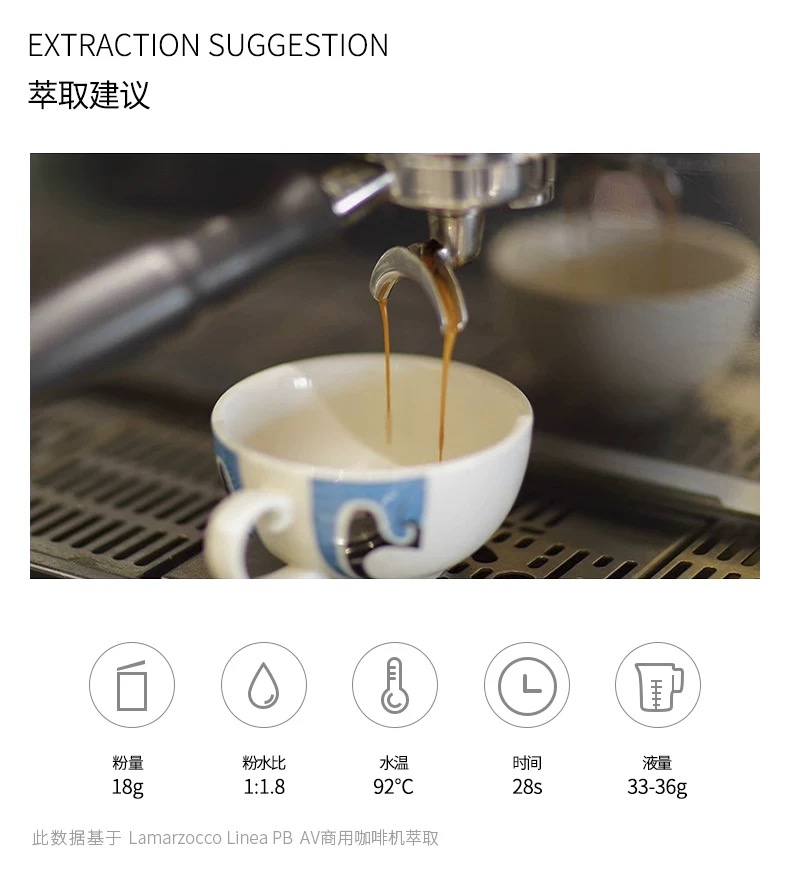 圣唐大咖 哥伦比亚 慧兰SOE