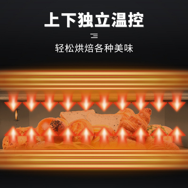 电热烘炉HTD-416K I