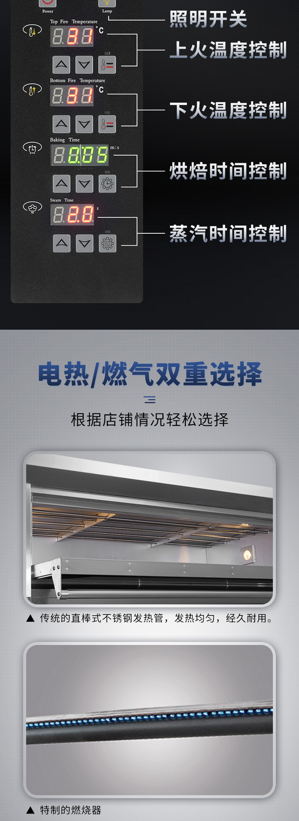 电热烘炉HTD-416K I