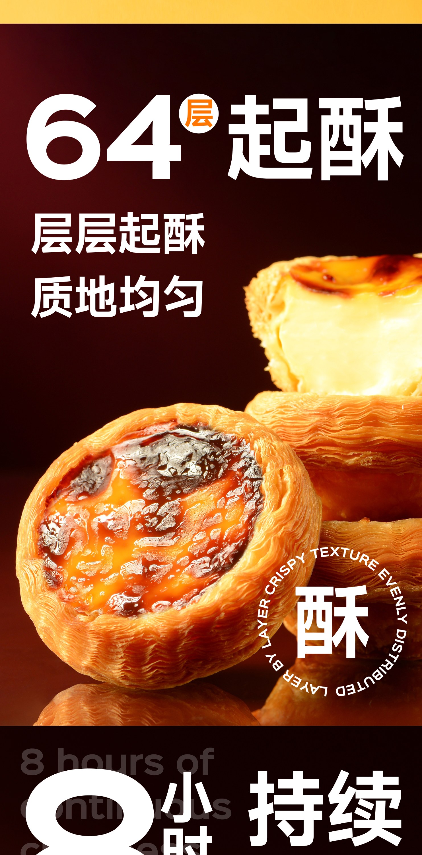 64层葡式蛋挞皮