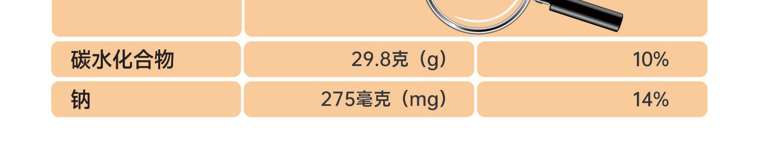 墨鱼汁太阳花挞皮