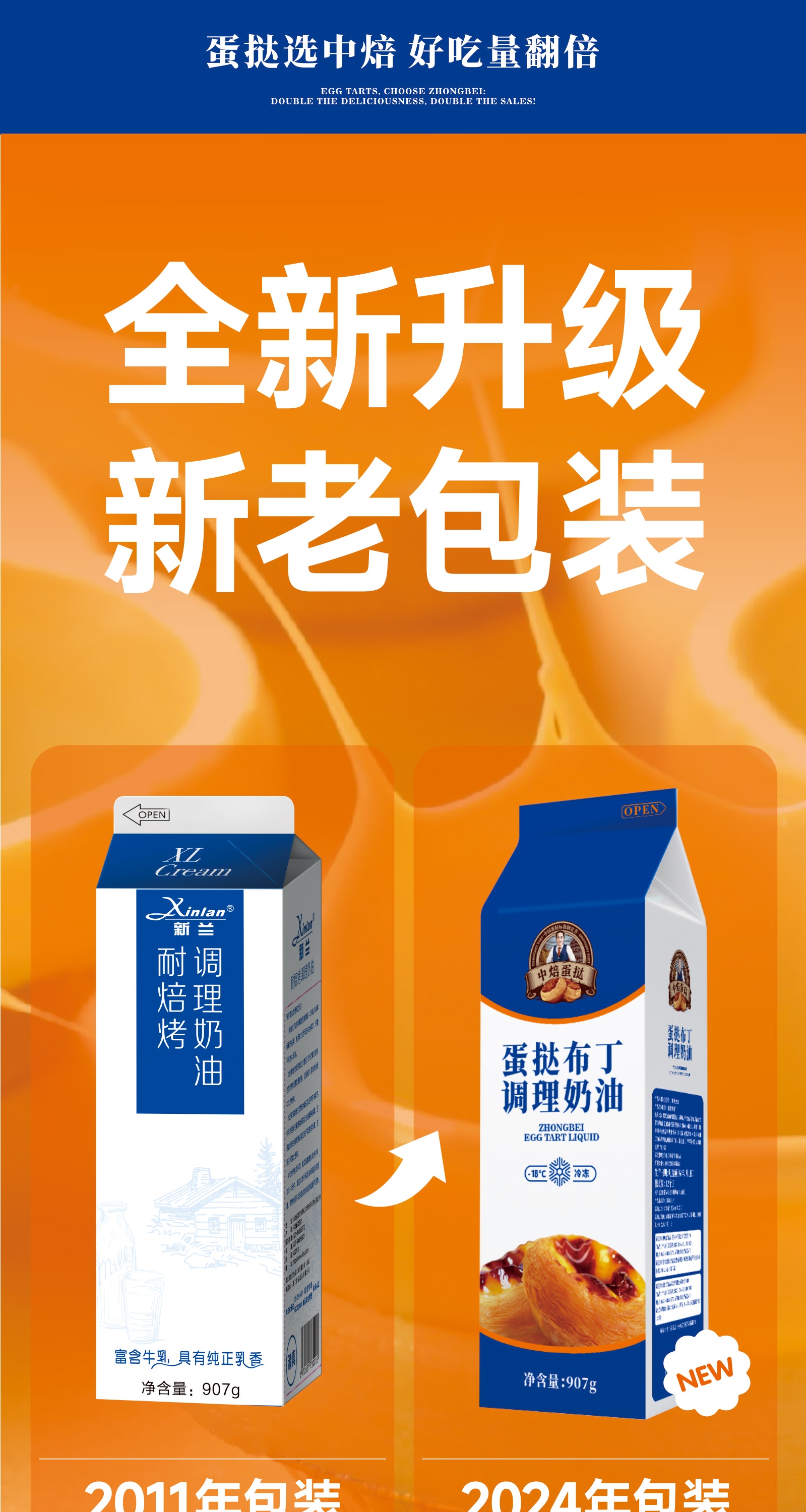 蛋挞布丁调理奶油