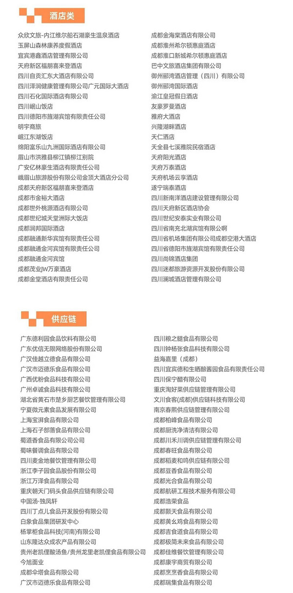 展后报告 | 2025HOTELEX成都展数据出炉，点击查看行业风向标指数！