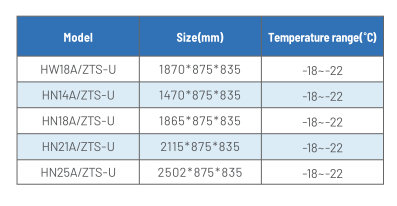 中国风冷冻组合岛柜