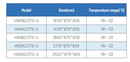 中国风带抽屉冷冻组合岛柜