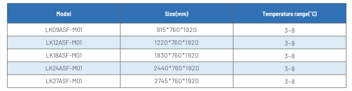 双风幕冷藏柜（分体）