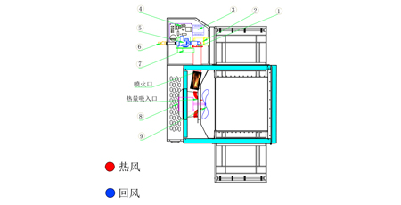 G2028 燃气链式烤炉