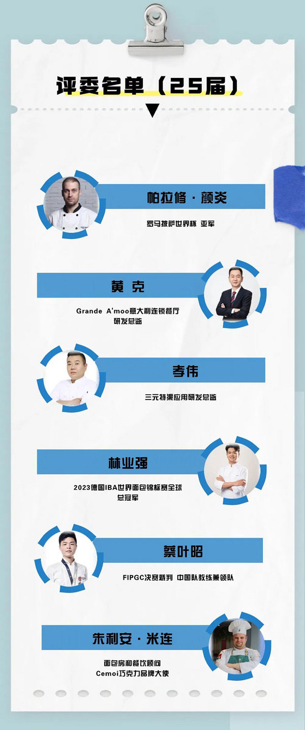 第十四届2026上海国际披萨大师赛赞助商招募全面启动