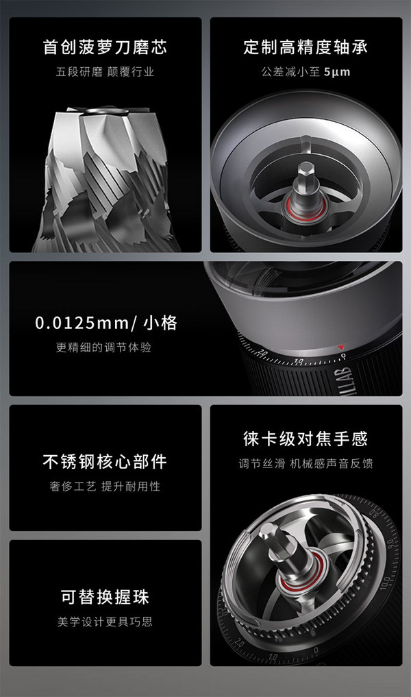 创新菠萝刀磨芯，泰摩 X MILLAB M01 火热销售中