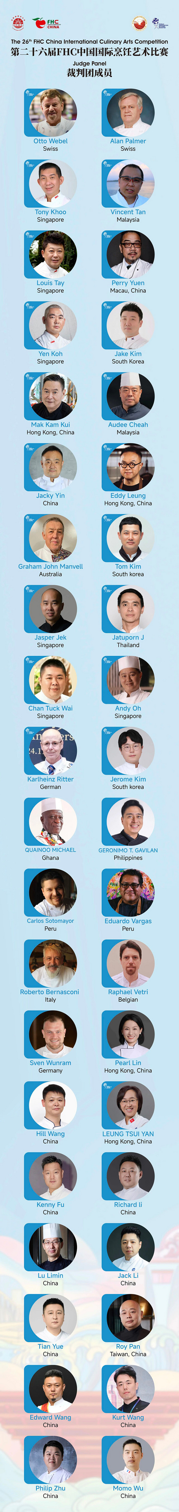 重磅！全球18地105位认证裁判加入第二十六届FHC中国国际烹饪艺术比赛国际裁判团！