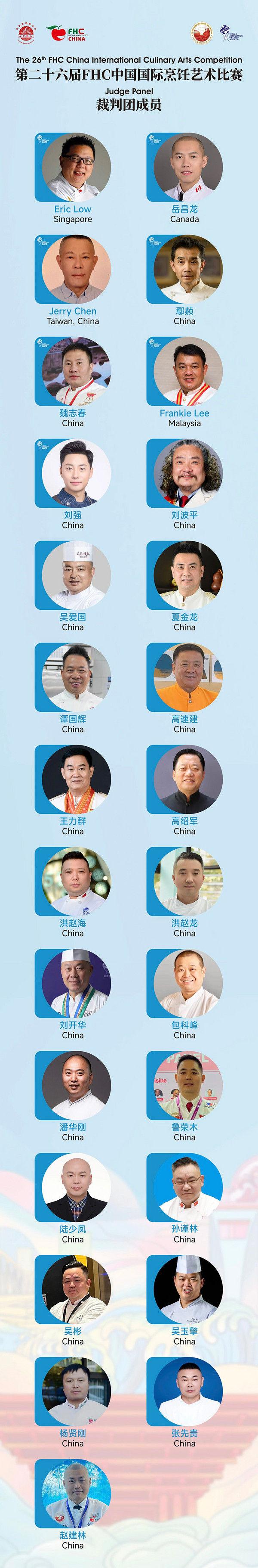 重磅！全球18地105位认证裁判加入第二十六届FHC中国国际烹饪艺术比赛国际裁判团！