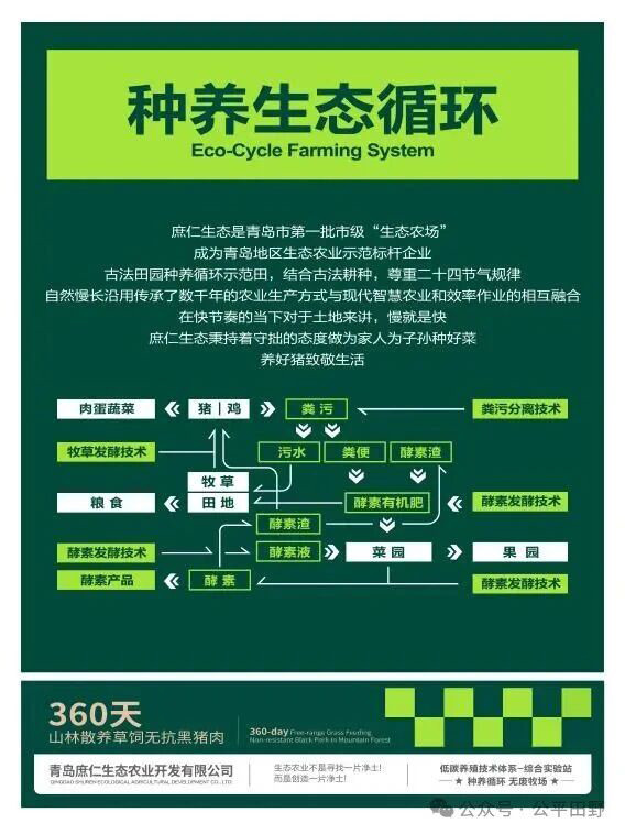 活動(dòng) | 生態(tài)農(nóng)業(yè)，聚焦臻品：2025FHC&公平田野市集優(yōu)秀品牌亮相