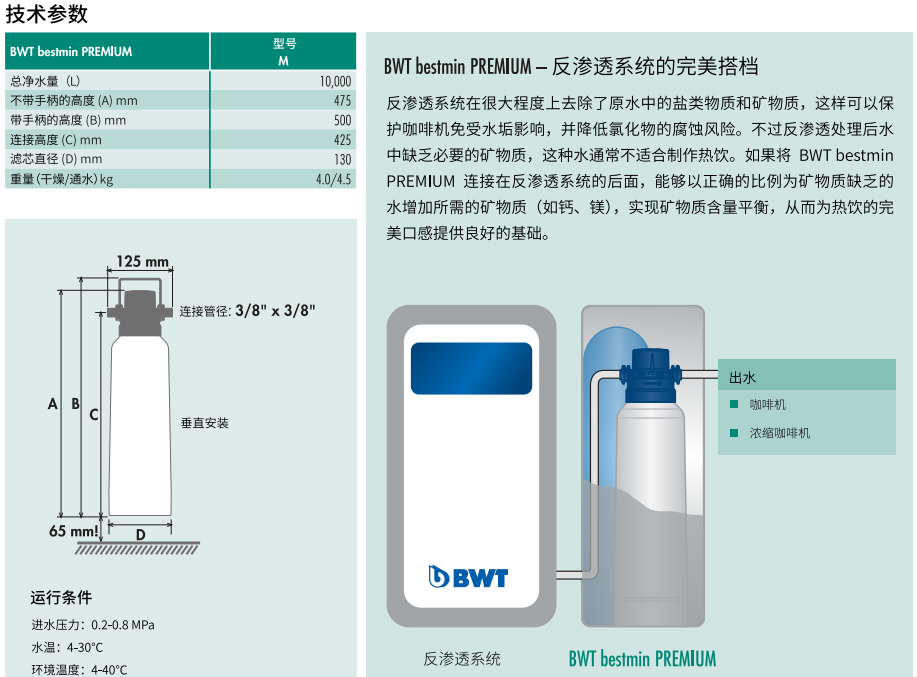 纯水拍档-BWT bestmin