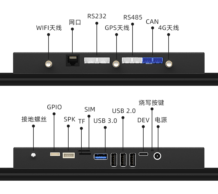 安卓触摸屏FE10G28