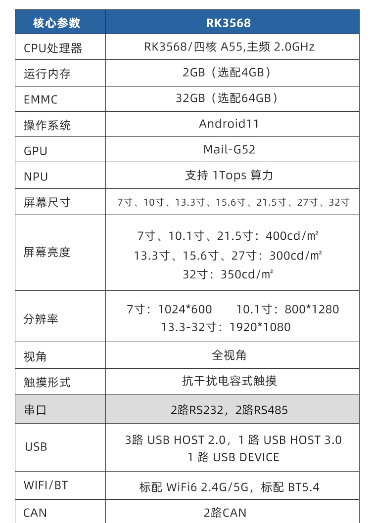 安卓触摸屏FE10G28