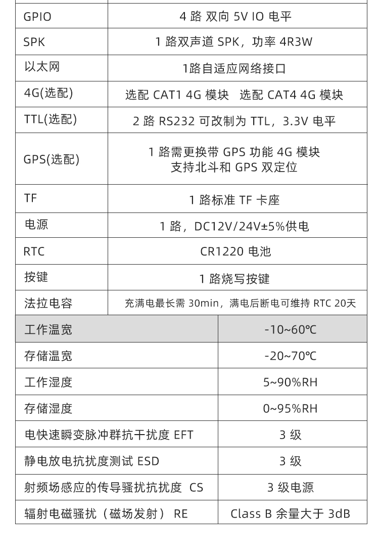 安卓触摸屏FE10G28
