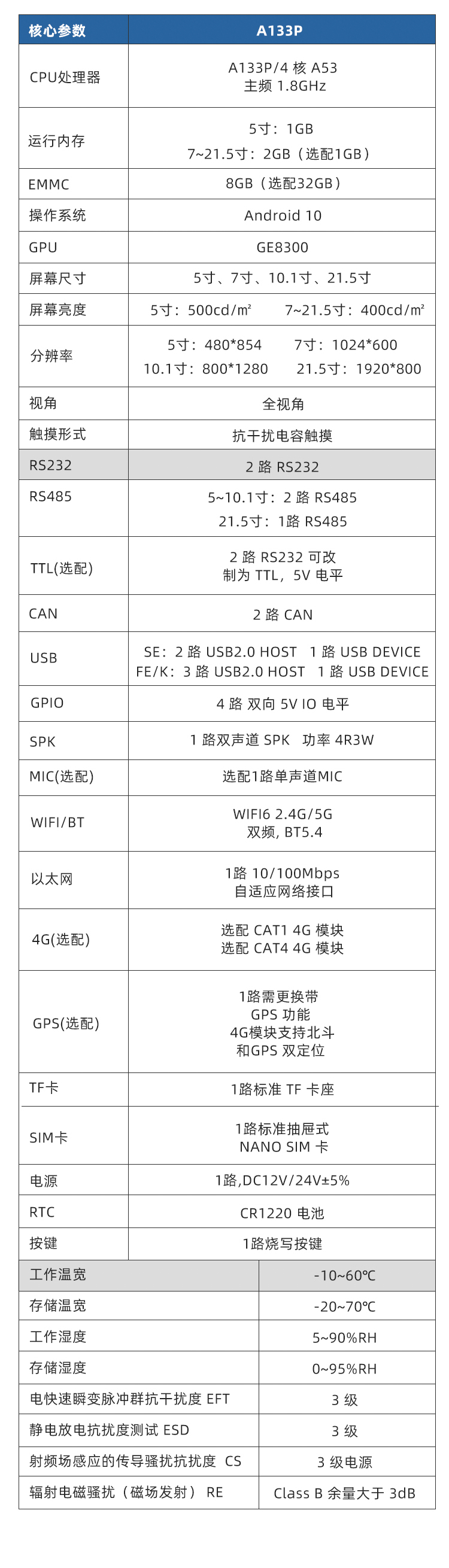 安卓触摸屏SE10G18P
