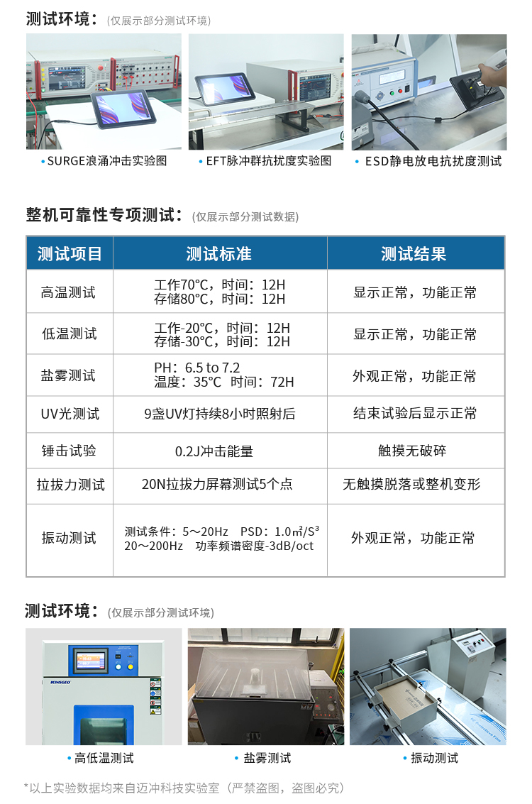 安卓触摸屏FP10G20I