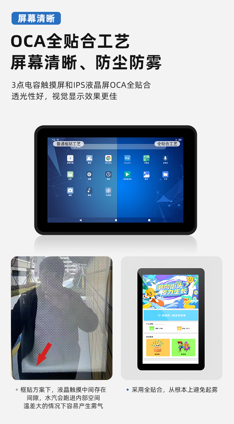 安卓触摸屏FP10G20I