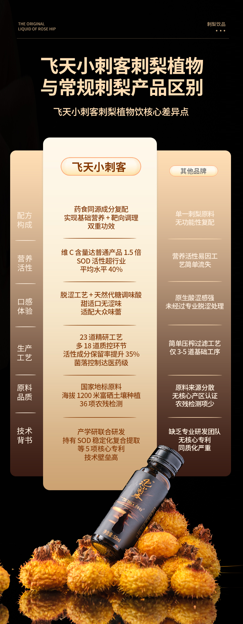 飞天小刺客刺梨植物饮