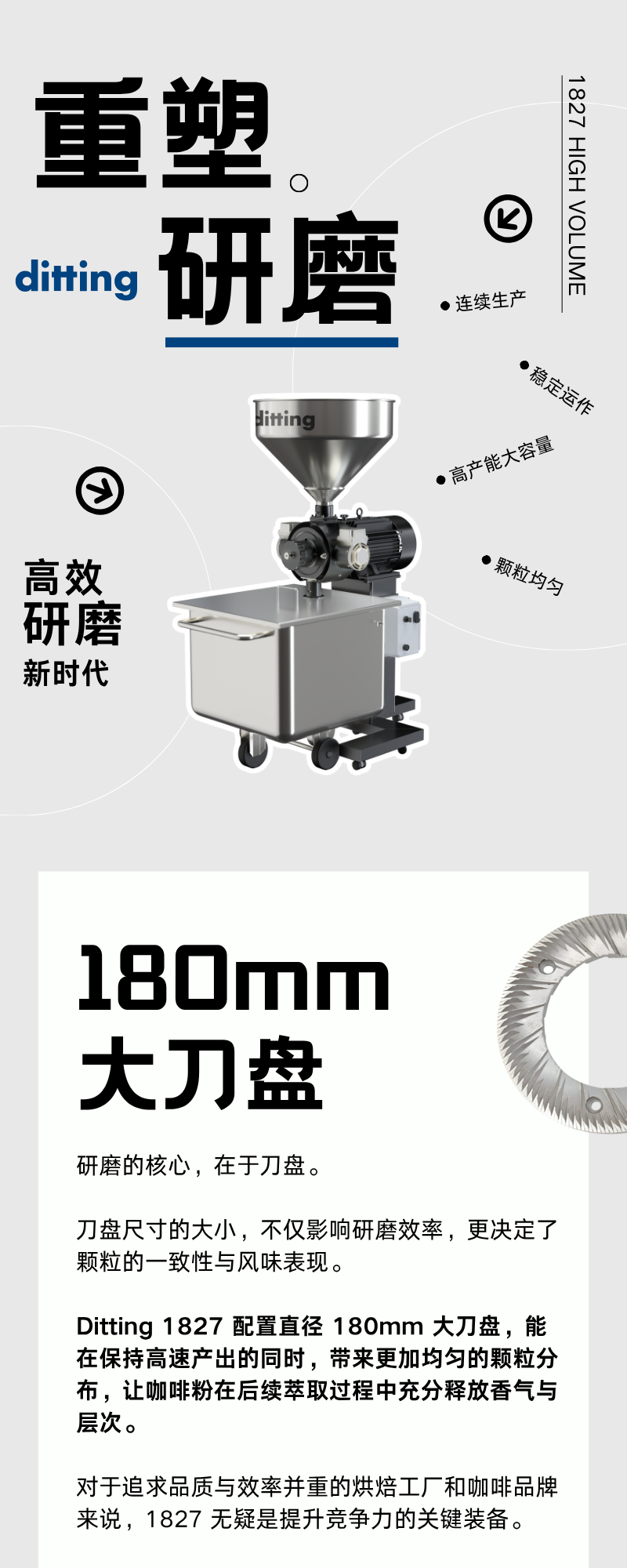 Ditting 1827 工业咖啡研磨机