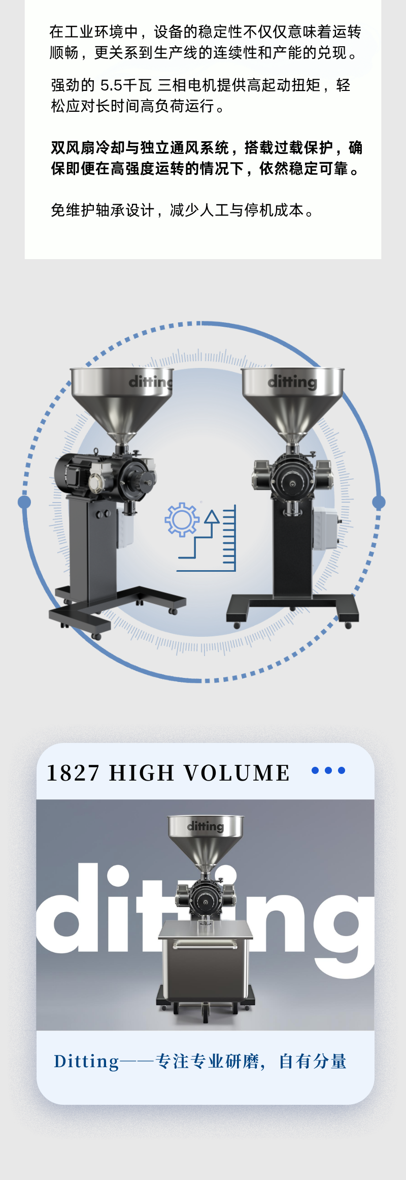 Ditting 1827 工业咖啡研磨机