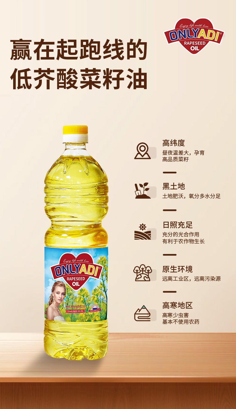 欧利亚提低芥酸菜籽油 4.8L