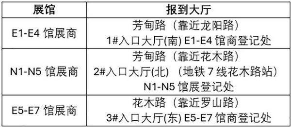 @所有展商伙伴，请收好这份2025 FHC参展指南！