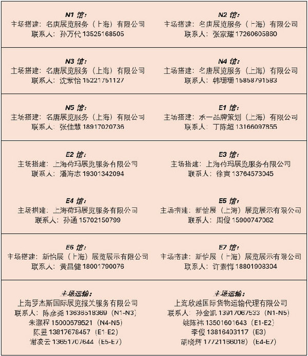 @所有展商伙伴，请收好这份2025 FHC参展指南！