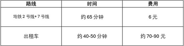 @所有展商伙伴，请收好这份2025 FHC参展指南！