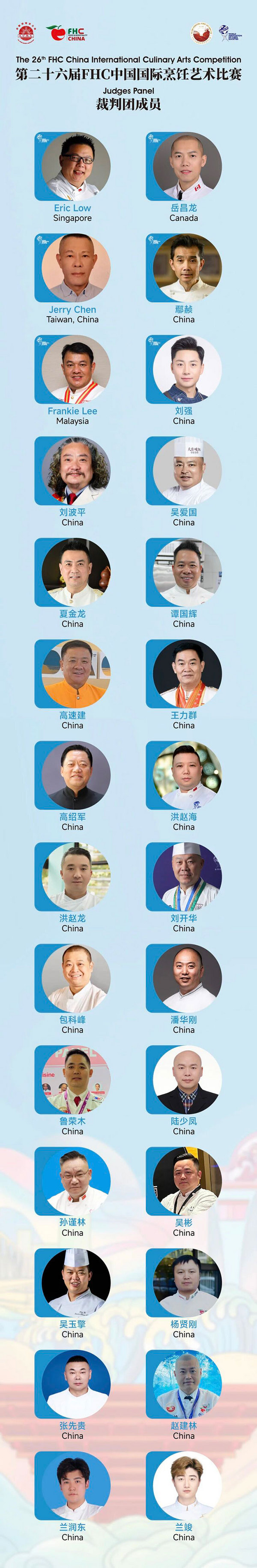 2025 FHC烹饪比赛舞台已就位！国际裁判、优质食材、巅峰对决，一场全球厨艺精英的盛会即将揭晓