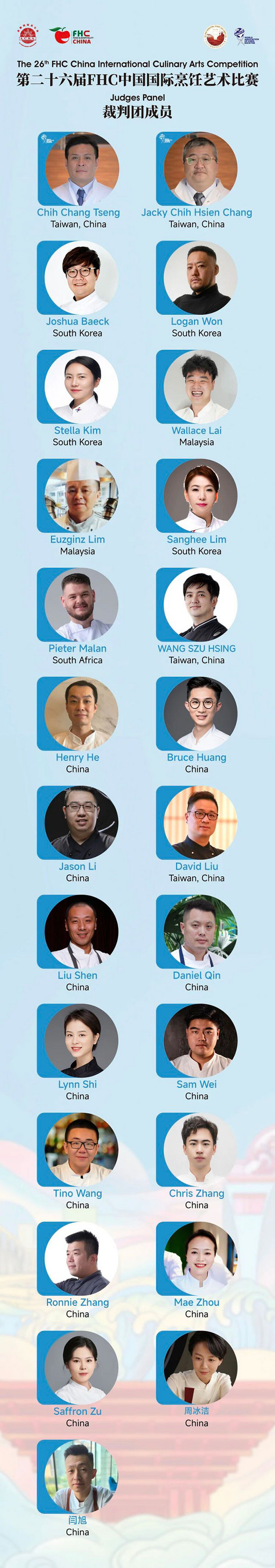 2025 FHC烹饪比赛舞台已就位！国际裁判、优质食材、巅峰对决，一场全球厨艺精英的盛会即将揭晓