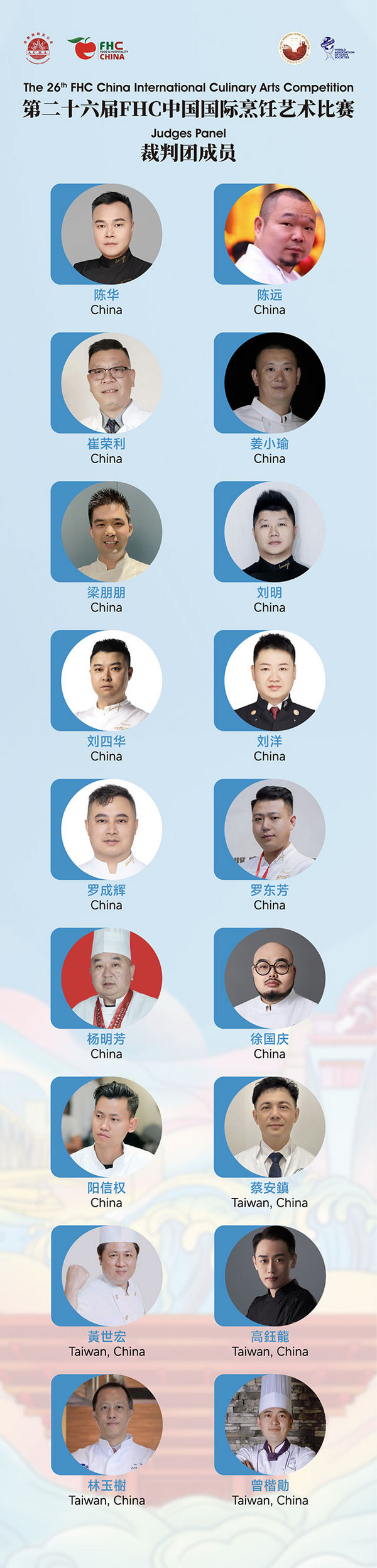 2025 FHC烹饪比赛舞台已就位！国际裁判、优质食材、巅峰对决，一场全球厨艺精英的盛会即将揭晓