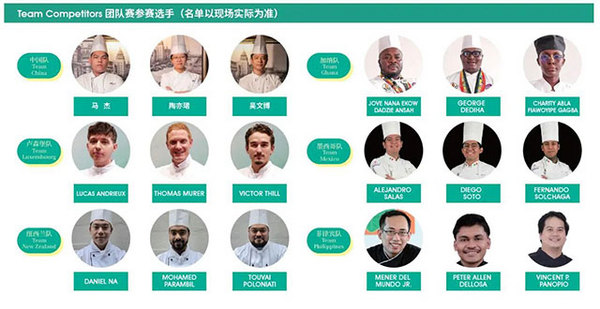 2025 FHC烹饪比赛舞台已就位！国际裁判、优质食材、巅峰对决，一场全球厨艺精英的盛会即将揭晓