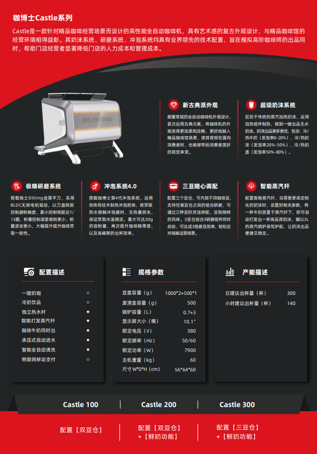 Castle全自动商用咖啡机