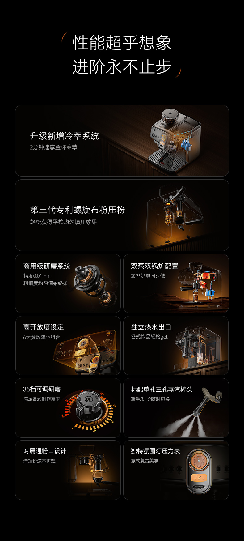 佩罗奇意式半自动S60 UItra咖啡机