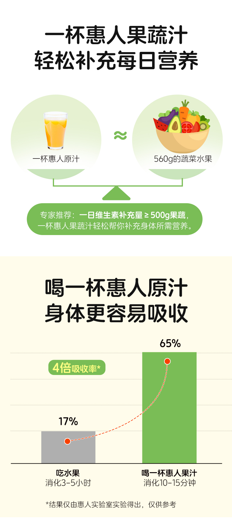 惠人Hurom 韩国原装 H70FT 原汁机榨汁机大口径无网家用低速榨汁机渣汁分离