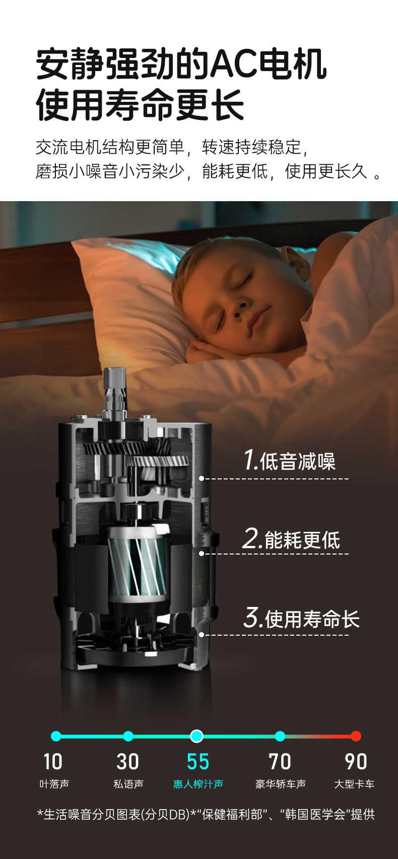 惠人Hurom 韩国原装 H70FT 原汁机榨汁机大口径无网家用低速榨汁机渣汁分离