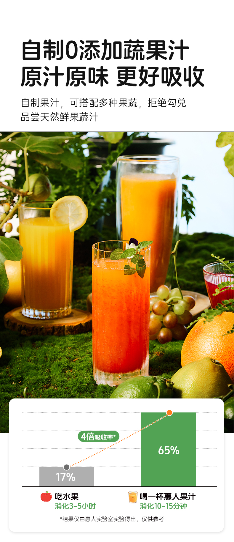 惠人Hurom 韩国原装 25年最新款 H401 原汁机榨汁机大口径 家用商用全自动 渣汁分离果汁机