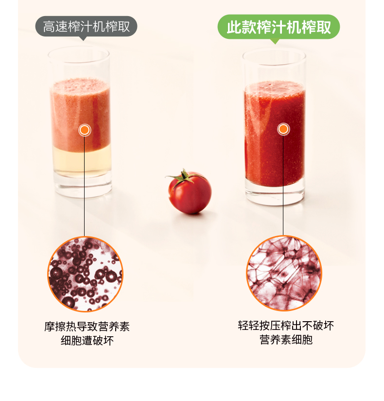 惠人Hurom 韩国原装 25年最新款 H401 原汁机榨汁机大口径 家用商用全自动 渣汁分离果汁机